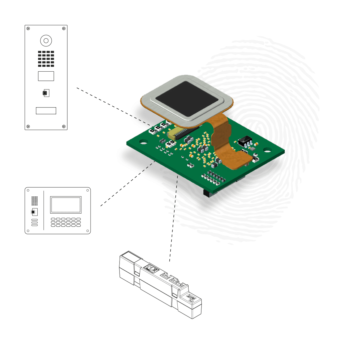ekey_biometrics_module